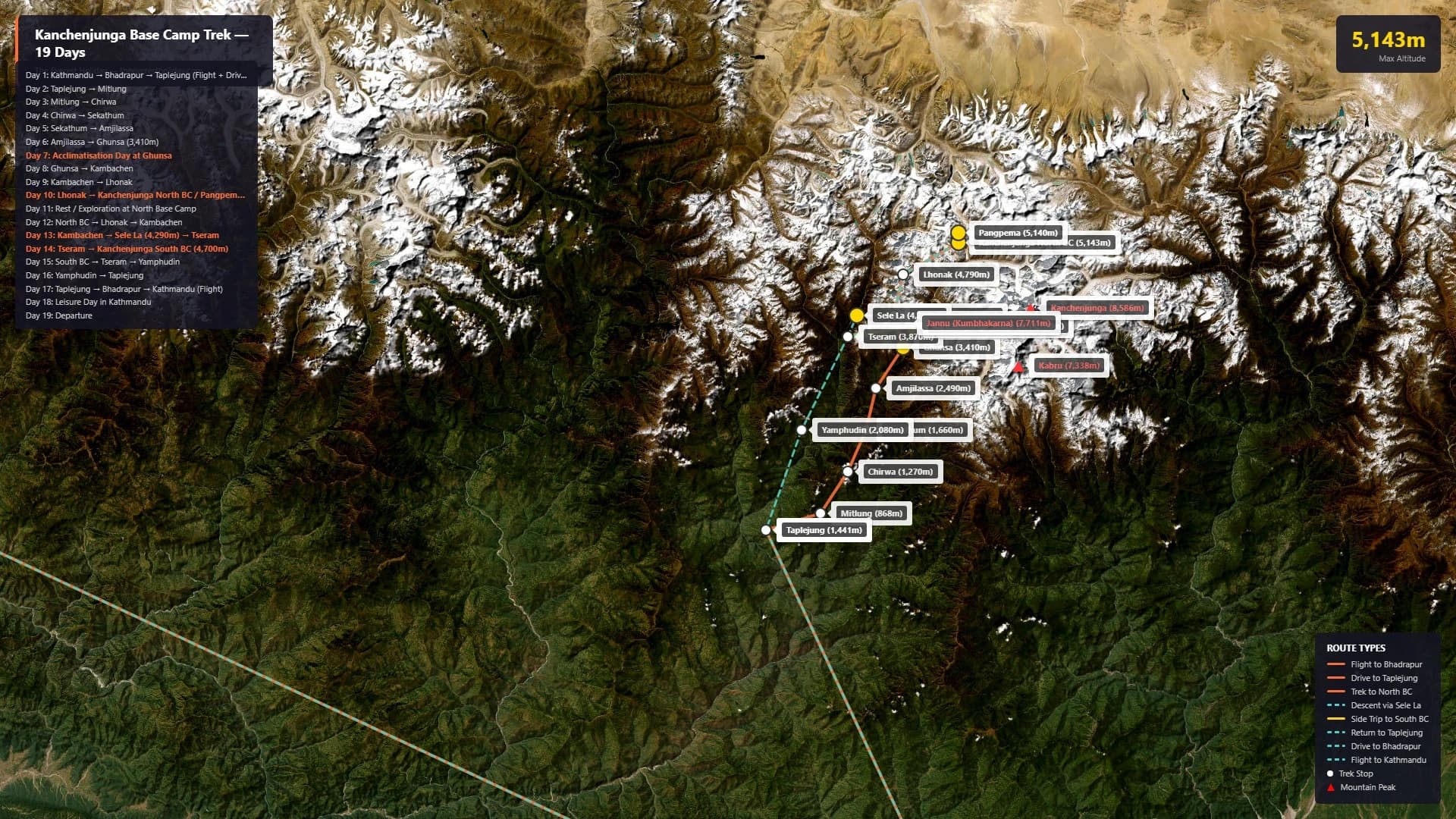 Kanchenjunga Base Camp Trek Route Map Nepal