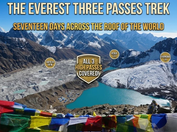 Trekkers on a high pass crossing during the Everest Three Passes trek