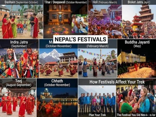 Nepal's Festivals — When the Mountains Stop and the Country Dances