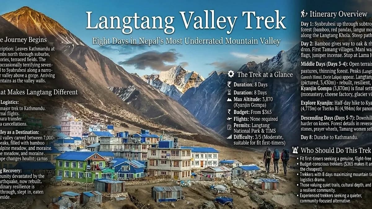 Langtang Valley Trek — Eight Days in Nepal's Most Underrated Mountain Valley