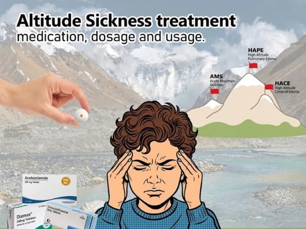 Diamox and Altitude Medication for Nepal Treks — What Works, What Does Not, and What to Ask Your Doctor