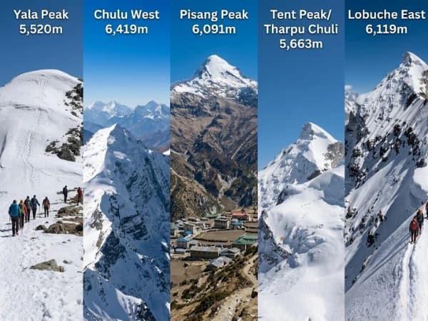 Easy Trekking Peaks in Nepal — Five Summits for Trekkers Who Want More Than a Trail