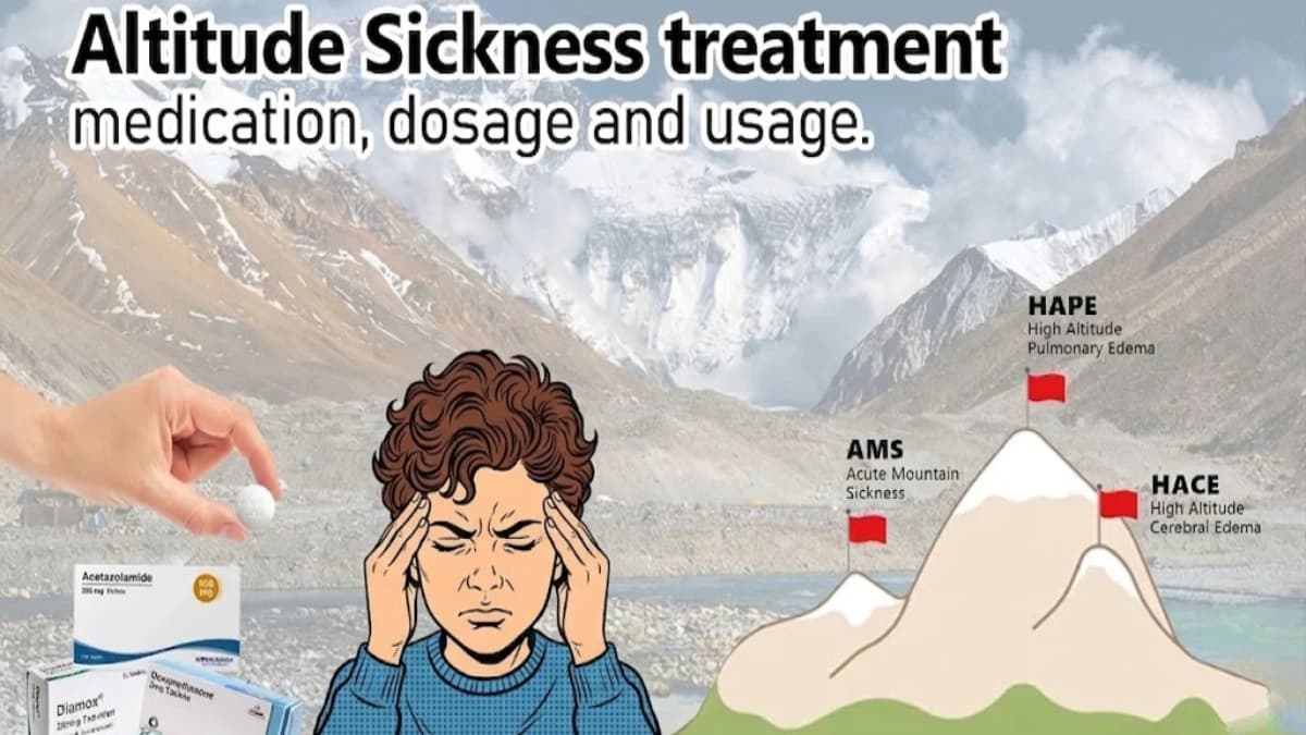 Diamox and Altitude Medication for Nepal Treks — What Works, What Does Not, and What to Ask Your Doctor