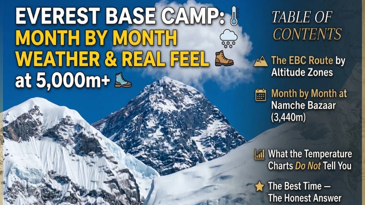Everest Base Camp Weather Month by Month — What the Temperature Actually Feels Like at Five Thousand Metres