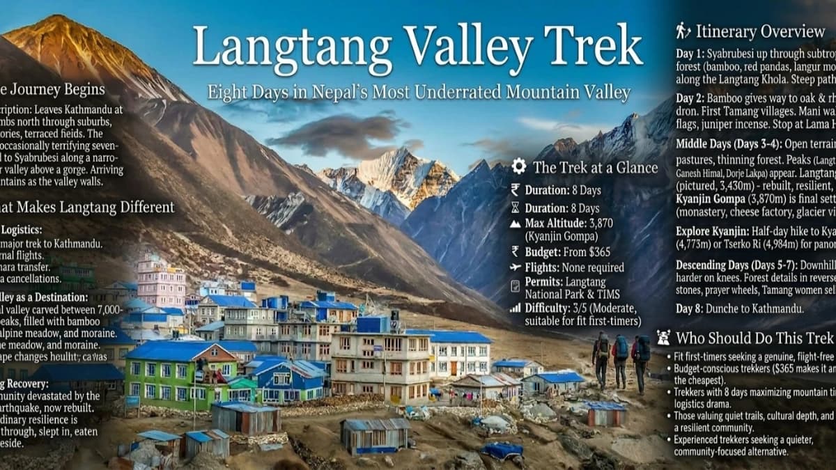 Langtang Valley Trek — Eight Days in Nepal's Most Underrated Mountain Valley