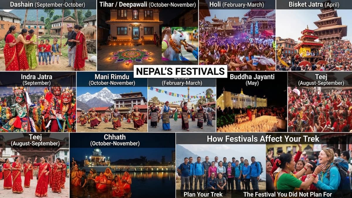 Nepal festivals