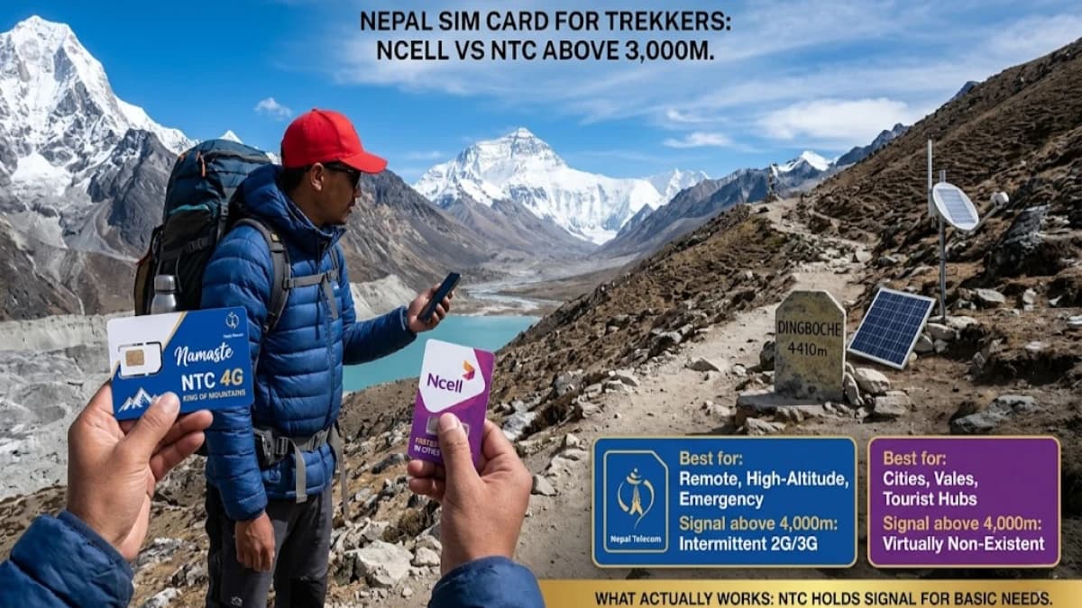 Nepal SIM Card for Trekkers — Ncell vs NTC, Data Plans, and What Actually Works Above Three Thousand Metres
