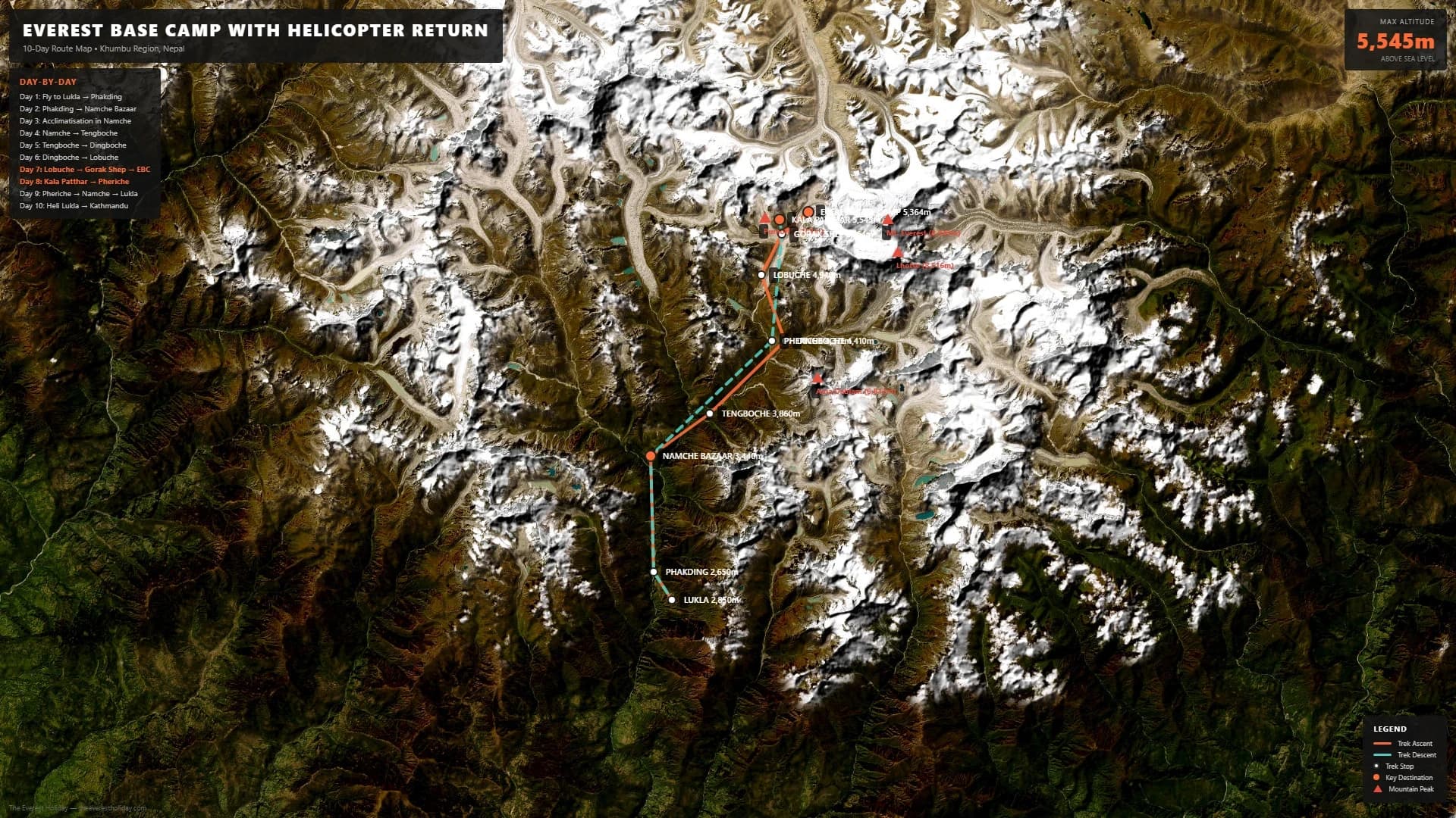 EBC Trek with Helicopter Return Route Map Nepal