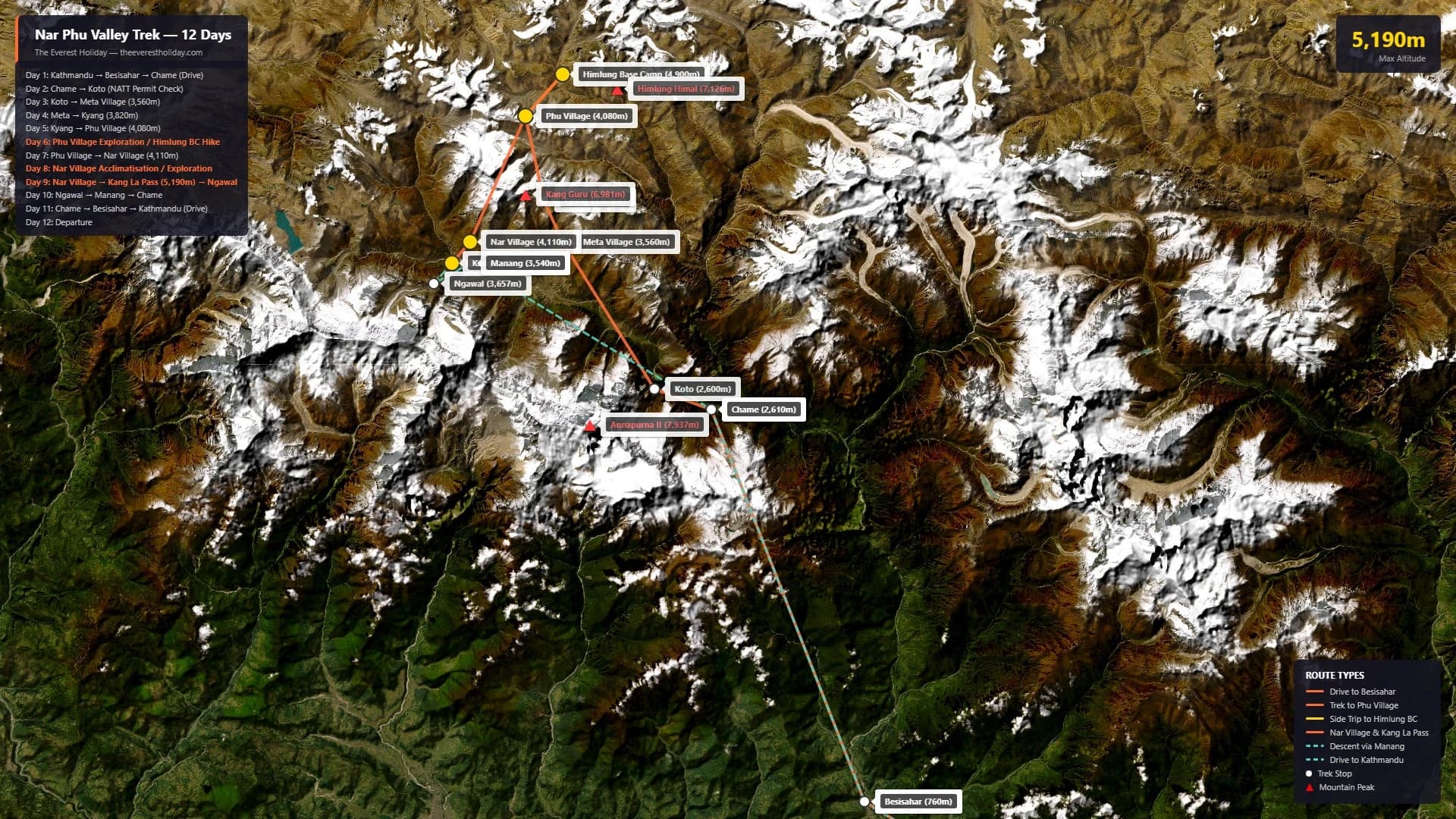 Nar Phu Valley Trek Route Map Nepal
