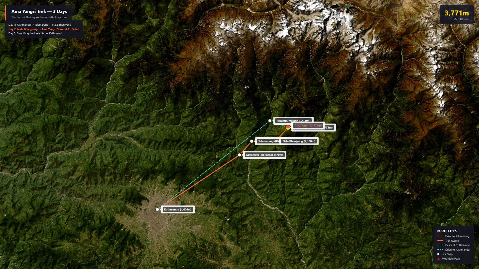 Ama Yangri Trek Route Map Nepal