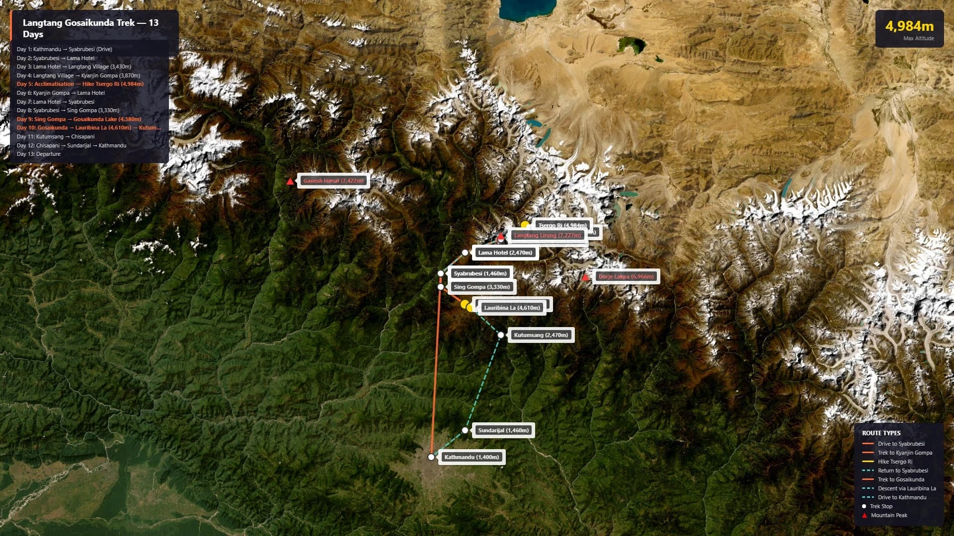 Langtang Gosainkunda Trek Route Map Nepal