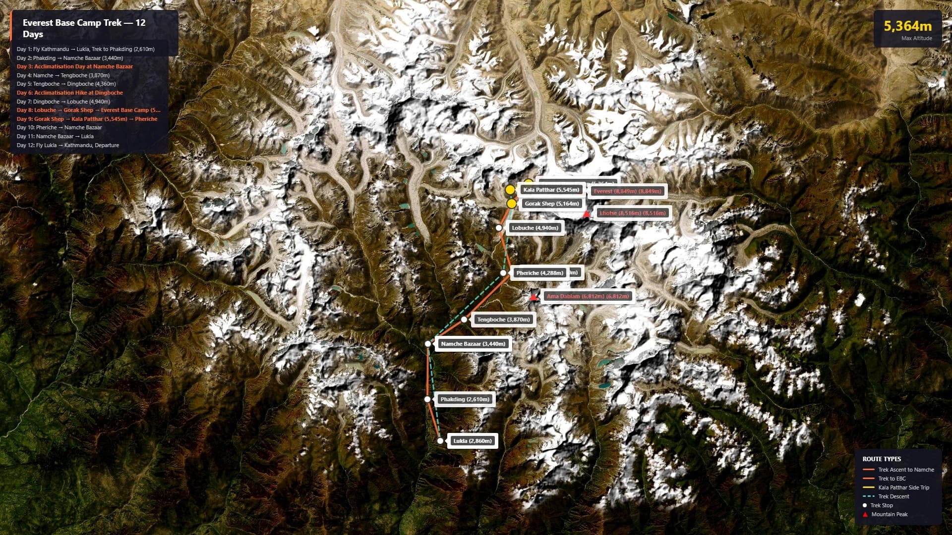 Everest Base Camp Trek Route Map Nepal