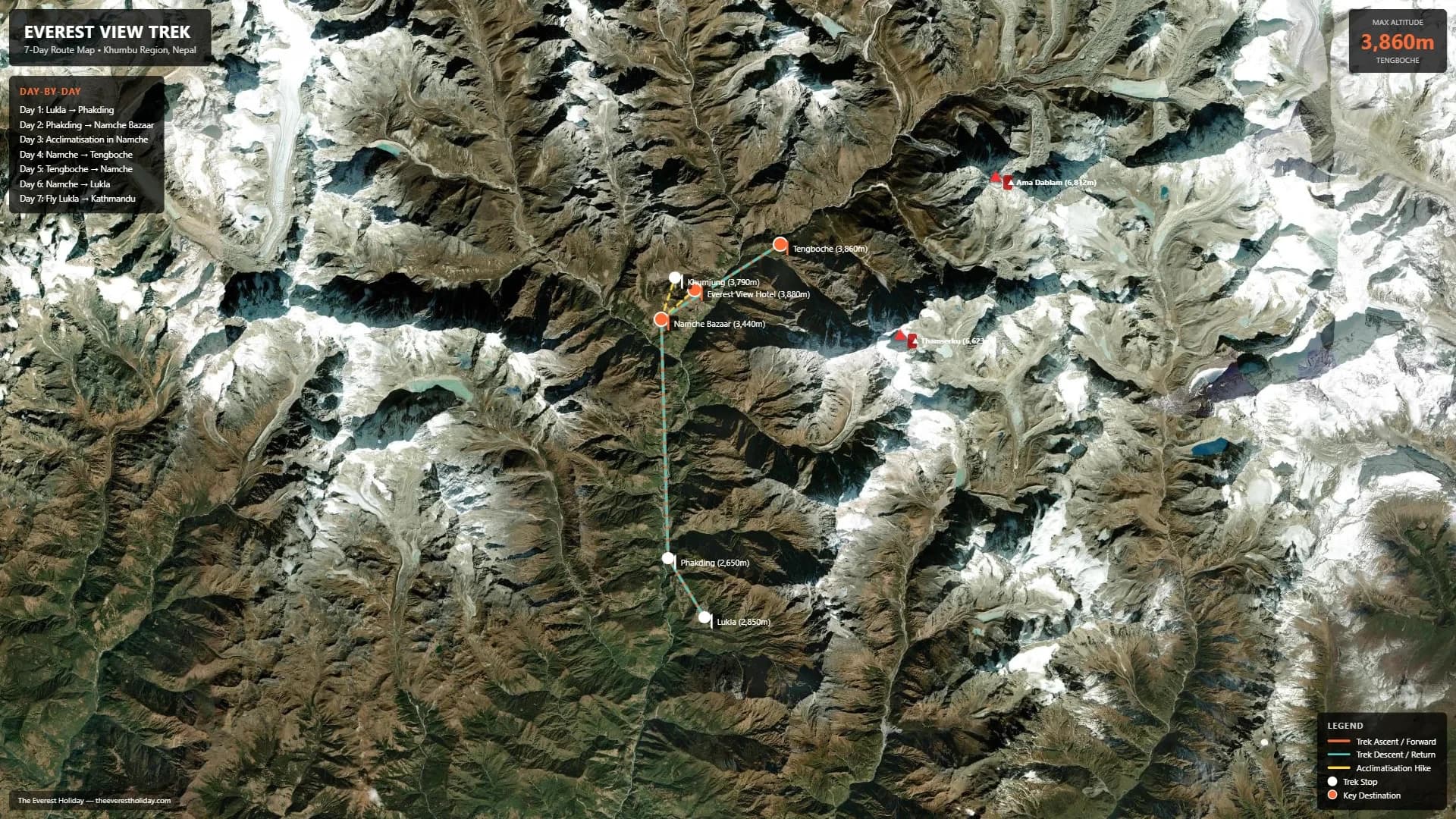 Everest View Trek - 7 Days Itinerary & Costs