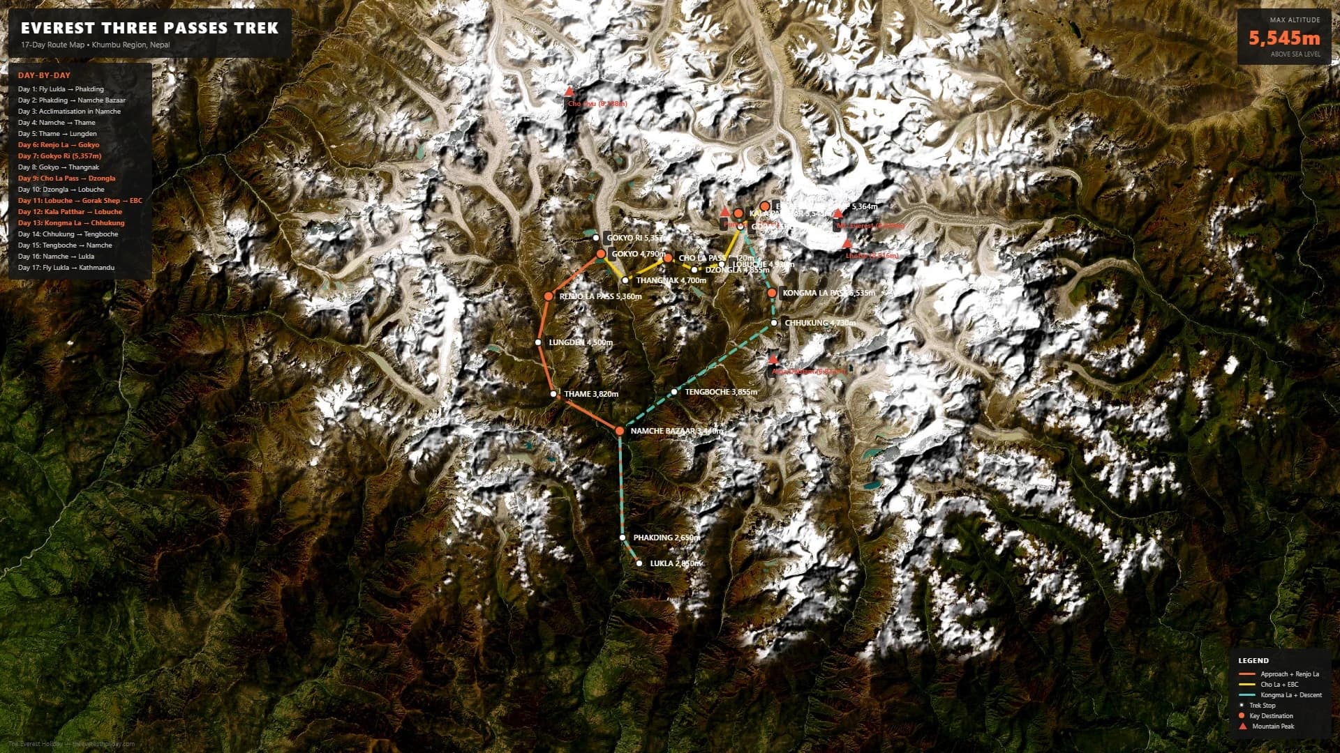 Everest Three Passes Trek Route Map Nepal