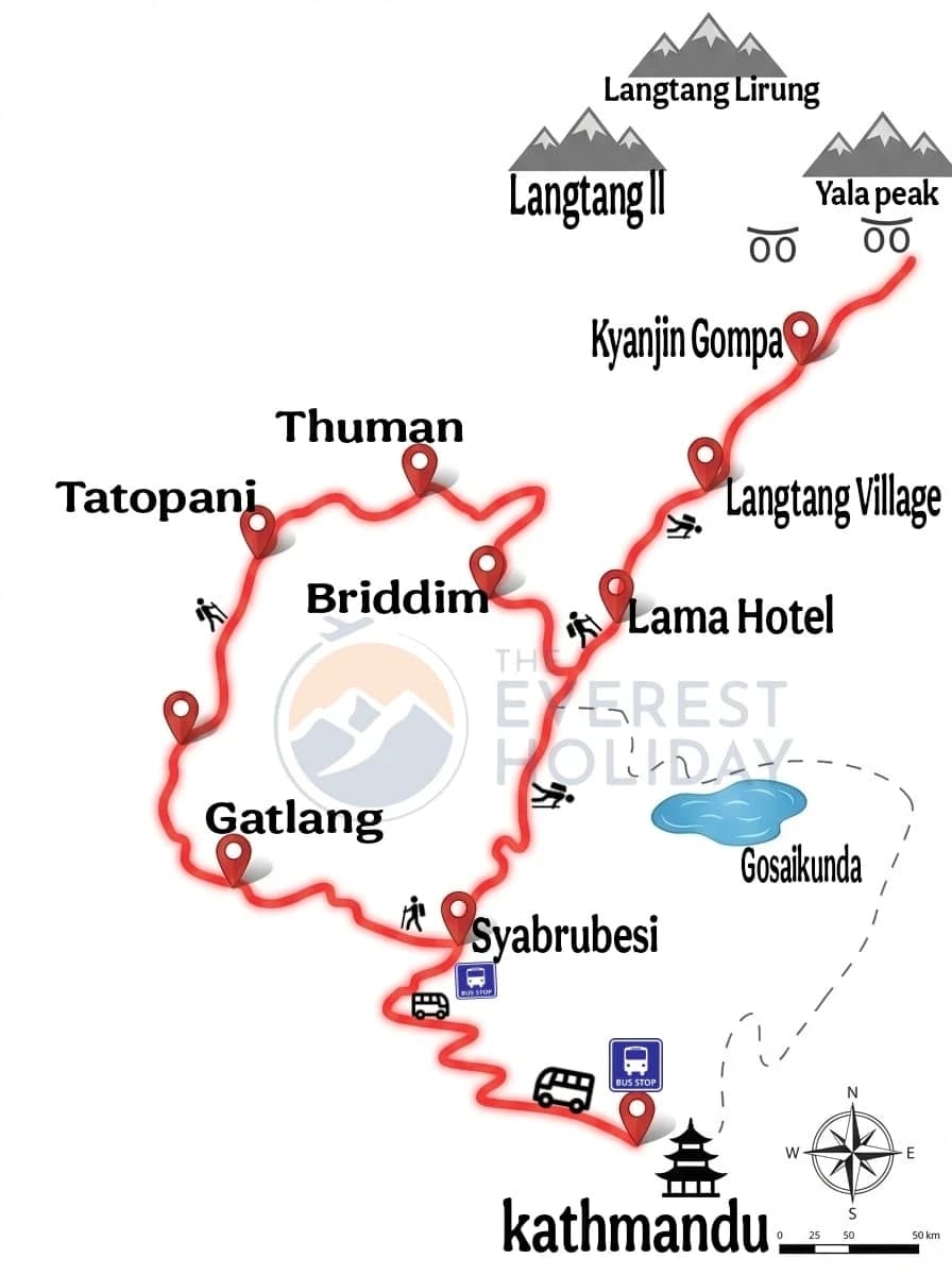Tamang Heritage Trail