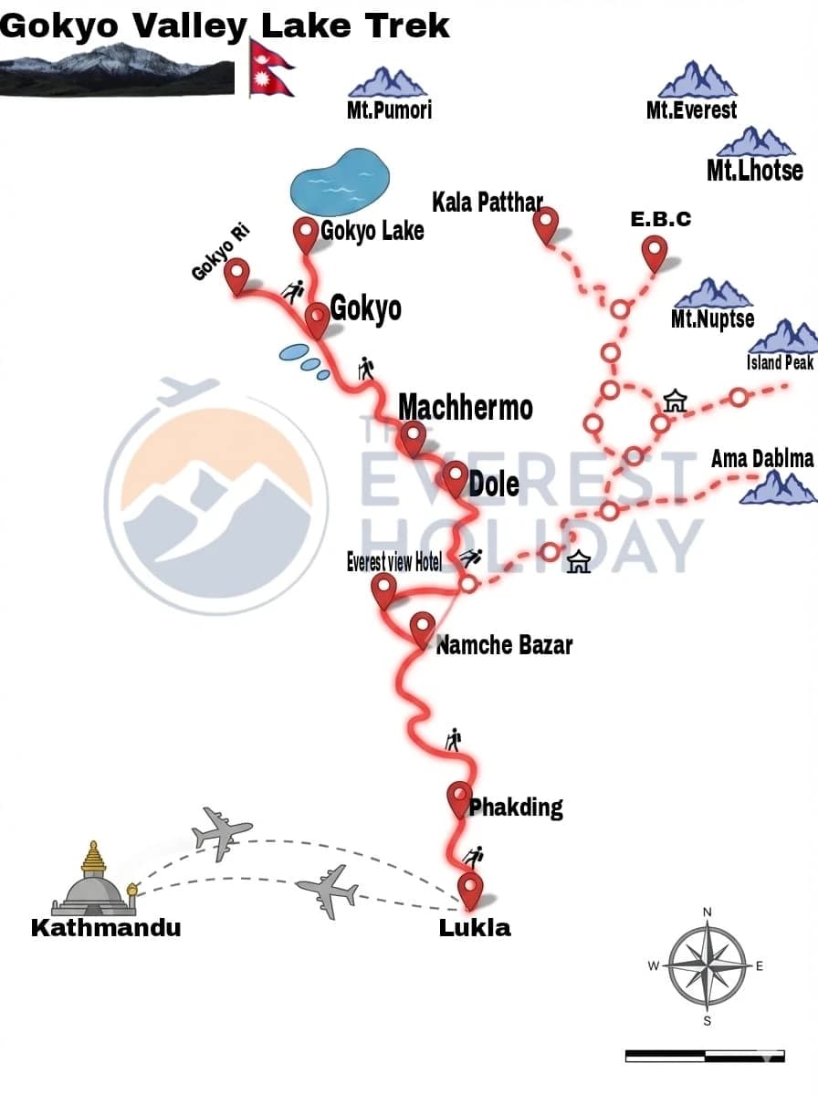 Gokyo Valley Lakes Trek /Route Map