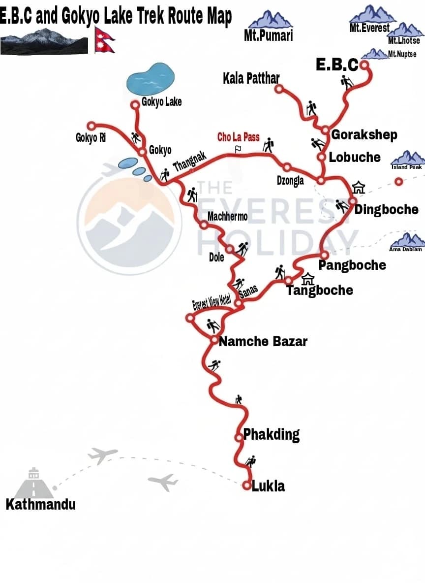 Everest Base Camp with Gokyo Trek via Chola Pass | Route Map