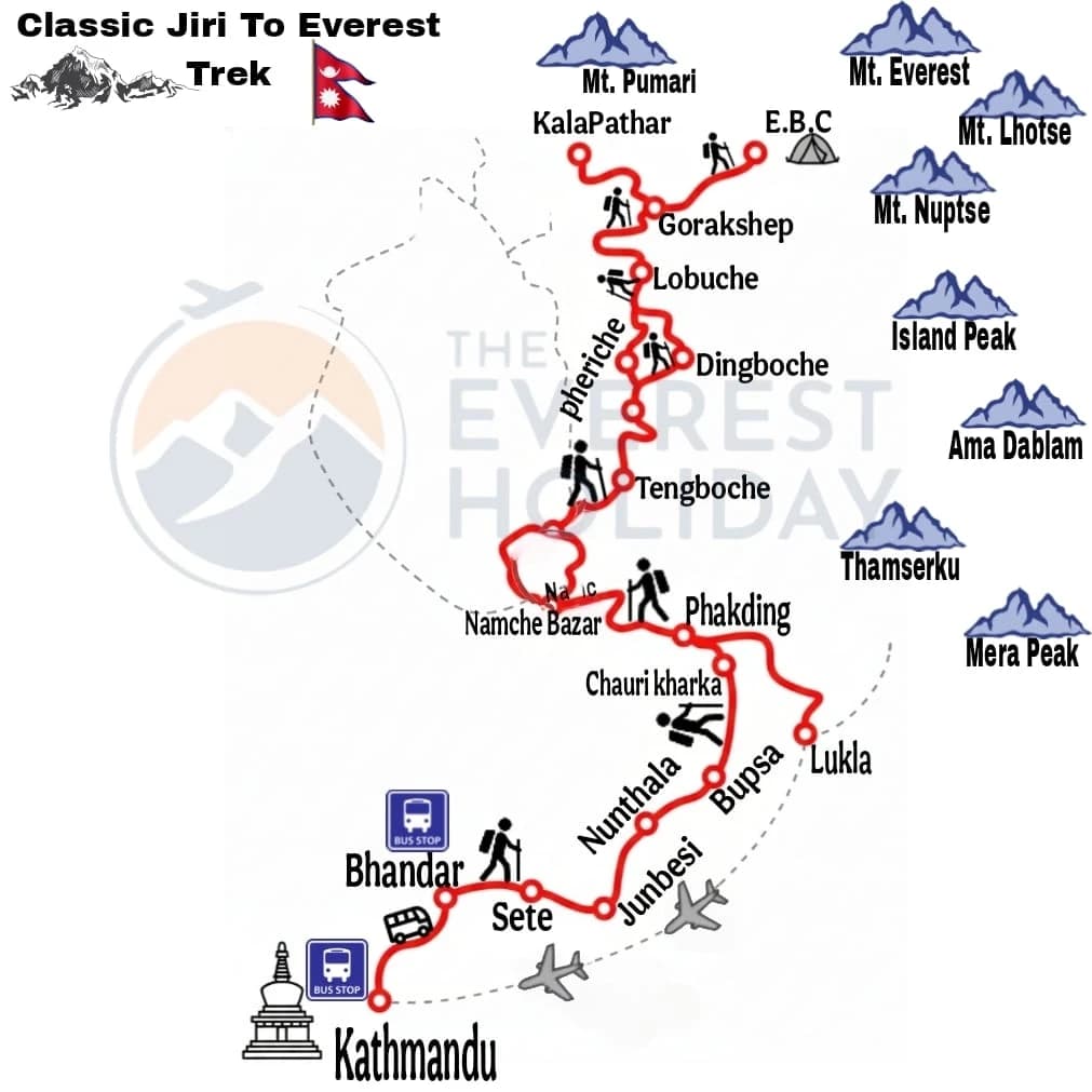 Classical Jiri To Everest Trek