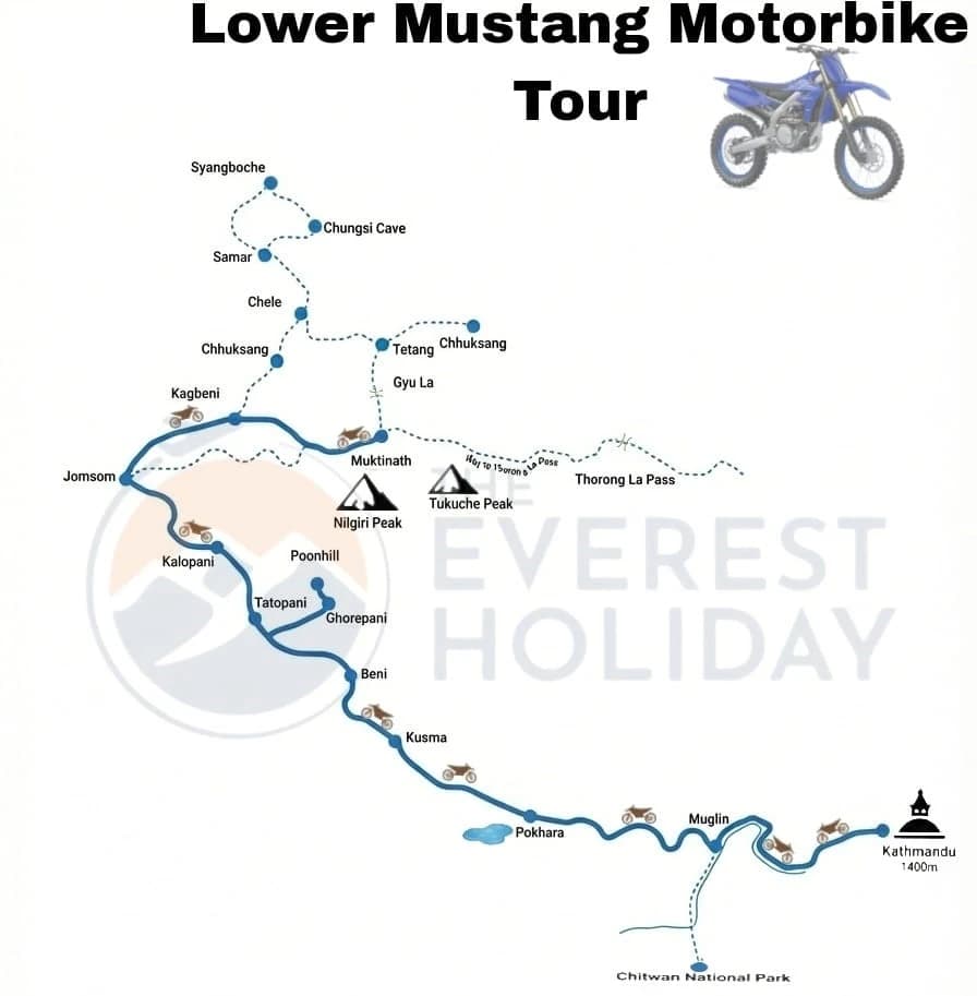 Lower Mustang Motorbike Tour